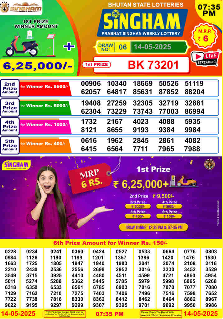 Bhutan Singham 7.35 pm Result 14.5.2025