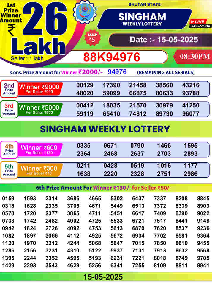 Bhutan Singham 8.30 pm result 15.5.2025