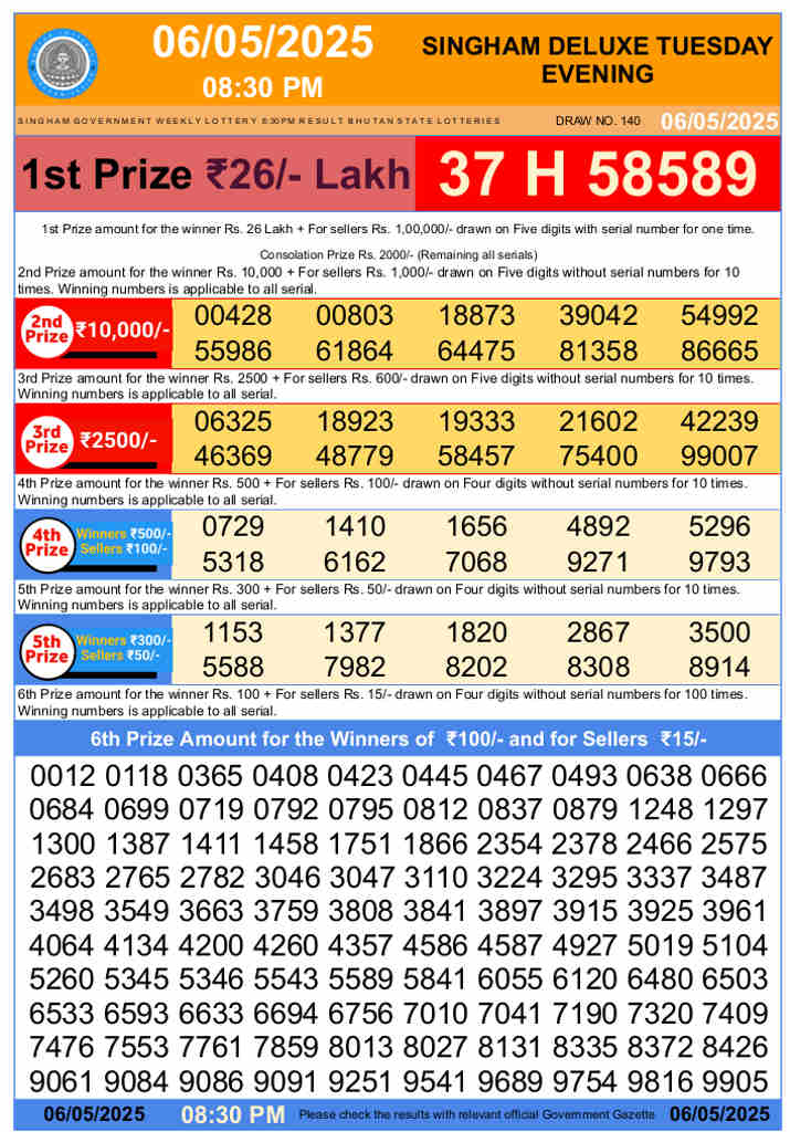 Bhutan Singham 8.30pm result 6.5.2025