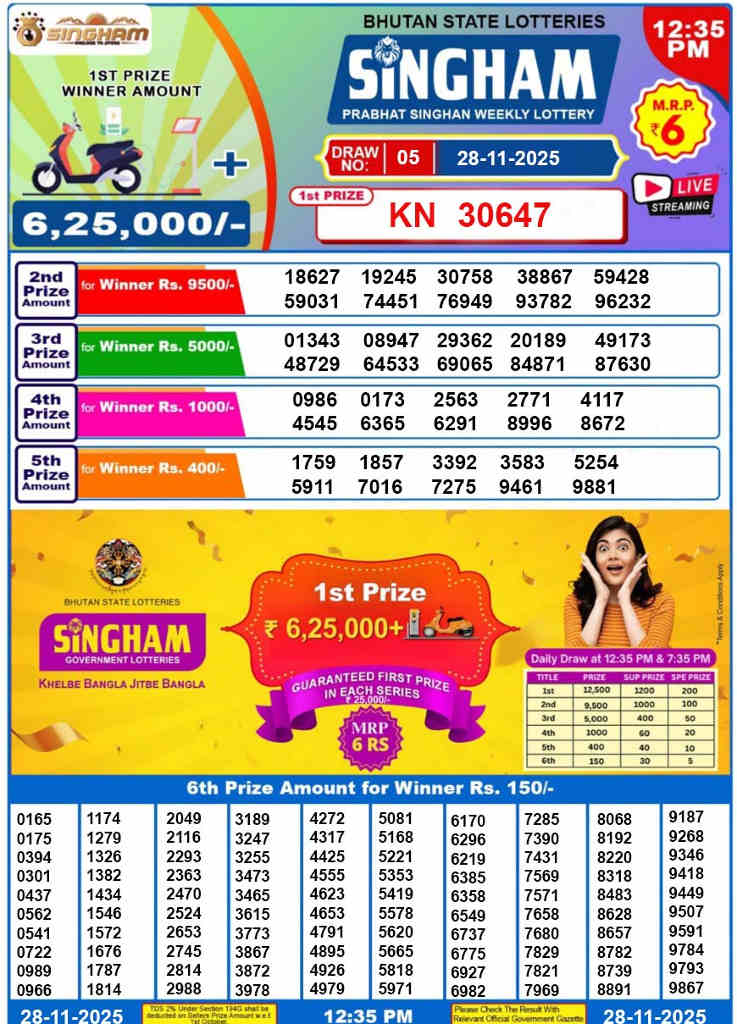 Bhutan Singham Result 12:35 PM