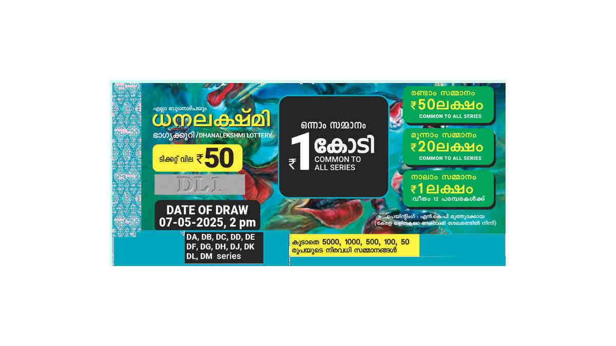 Dhanalekshmi Lottery Result