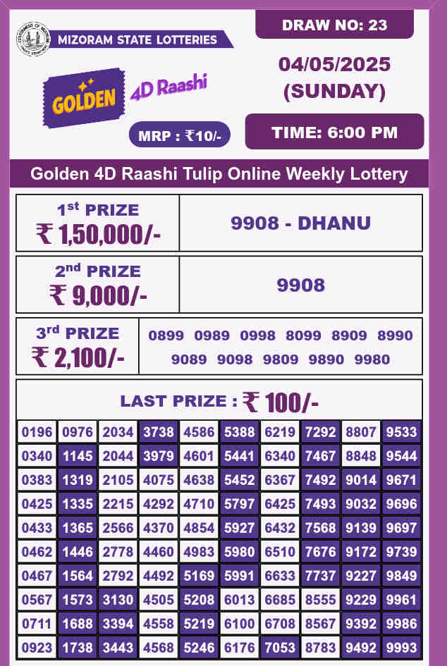 Mizoram Golden 4d Lottery 6 PM Result  4.5.2025