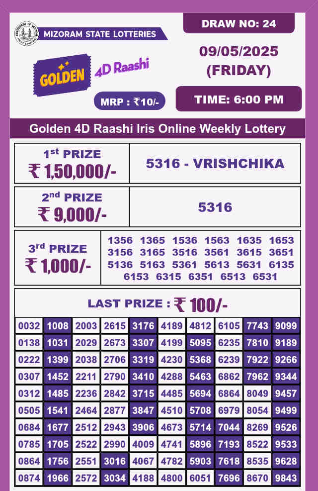 Golden 4d lottery 6pm result 9.5.2025