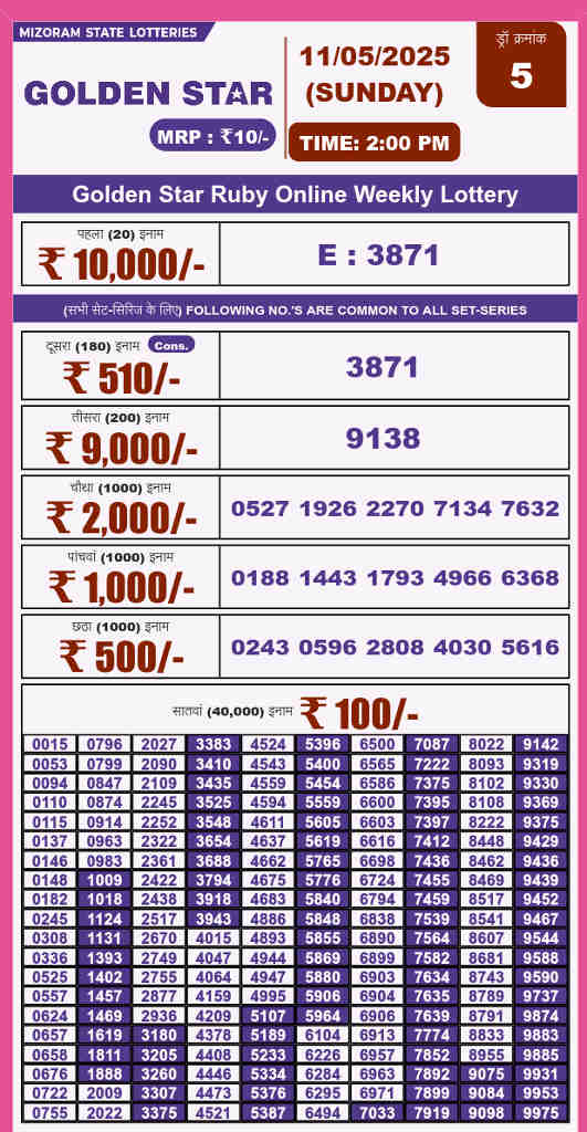 Golden star28 pm result 11.5.2025