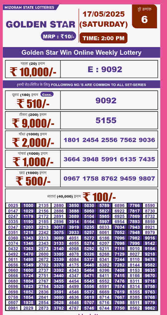 Golden star 2 pm result 17.5.2025