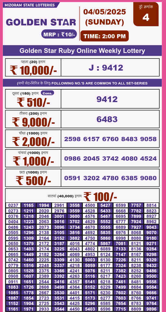 Golden star 2 pm result 4.5.2025