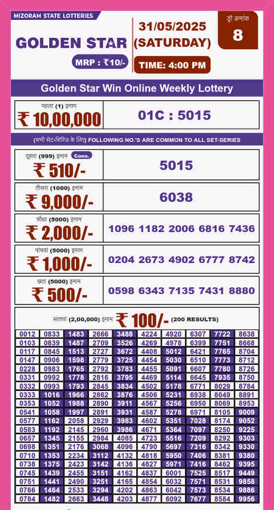 Golden star 4 pm result 31.5.2025