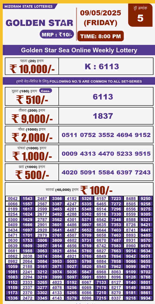 Golden star 8 pm result 9.5.2025