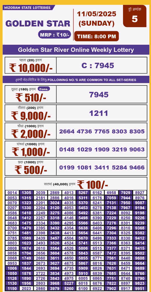 Golden star 8 pm result 11.5.2025