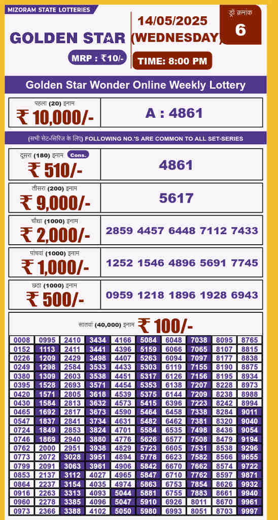 Golden star 8 pm result 14.5.2025