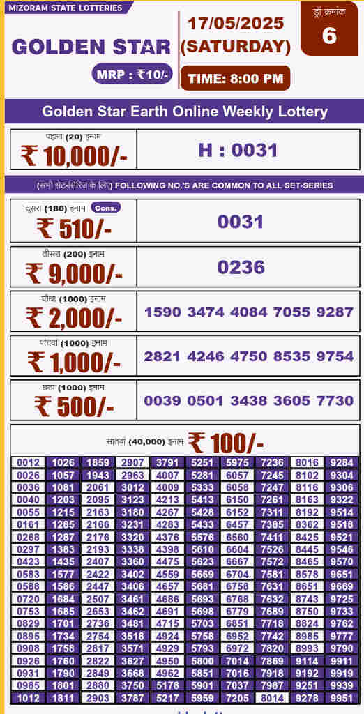 Golden star 8 pm result 17.5.2025