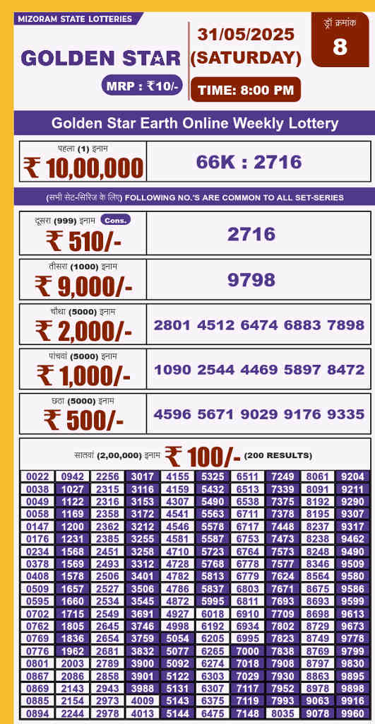 Golden star 8 pm result 31.5.2025