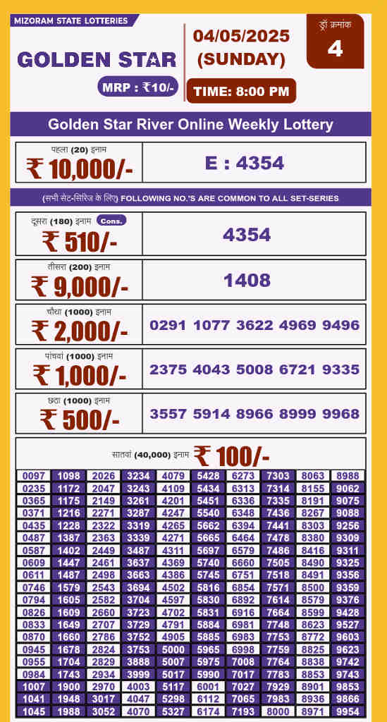 Golden star 8 pm result 4.5.2025