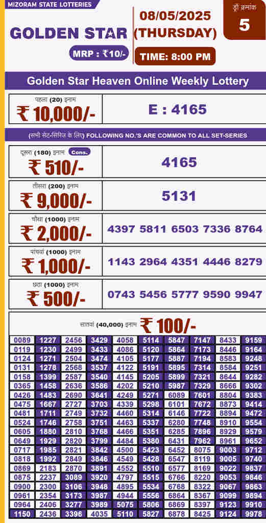 Golden star 8 pm result 8.5.2025