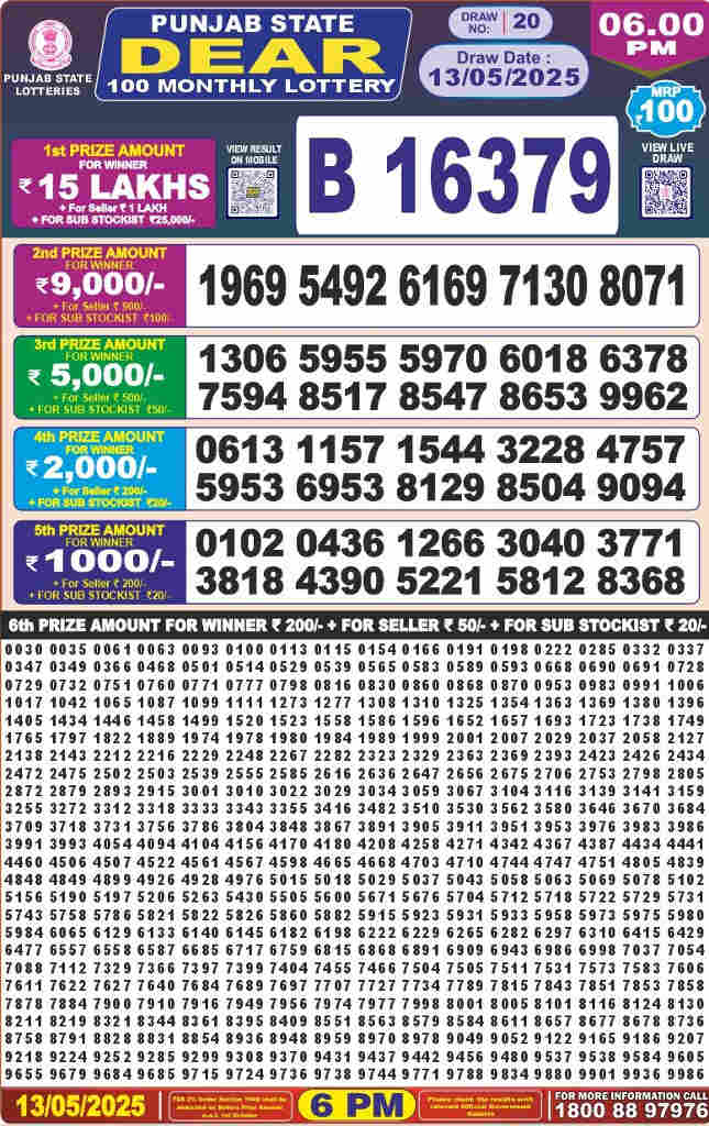 Punjab dear 100 result 13.5.2025