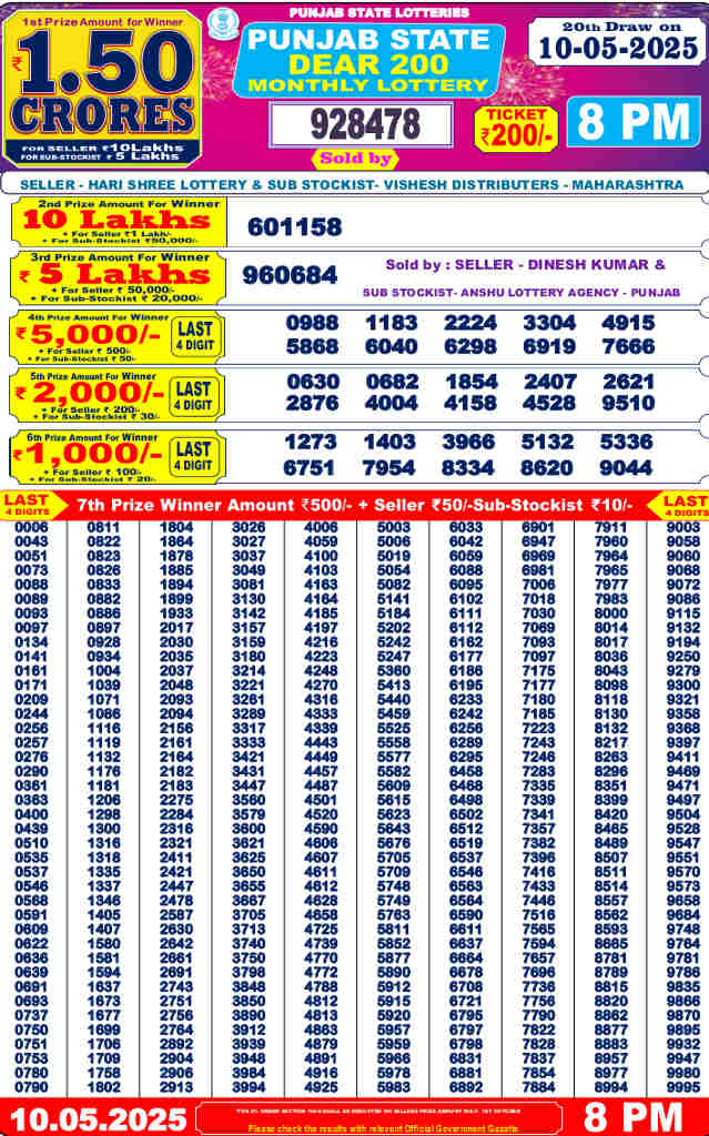 Punjab Dear 200 Result 10.5.2025