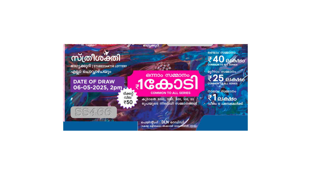 Sthree Sakthi Lottery
