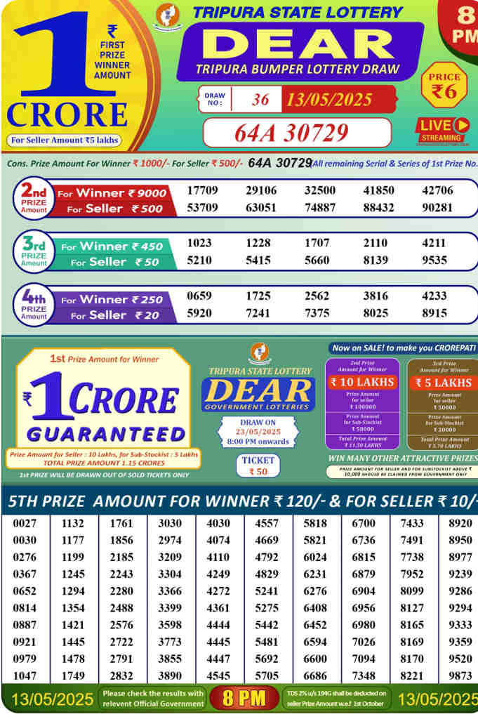 Tripura Dear Lottery Result 8 PM