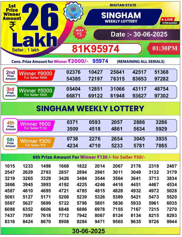 Bhutan Singham 1.30pm result 30.6.2025