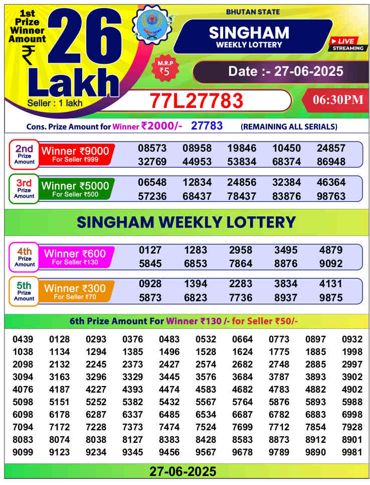 Bhutan Singham 6.30pm result 27.6.2025