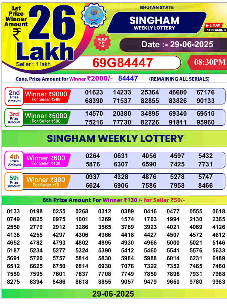 Bhutan Singham 8.30pm result 29.6.2025