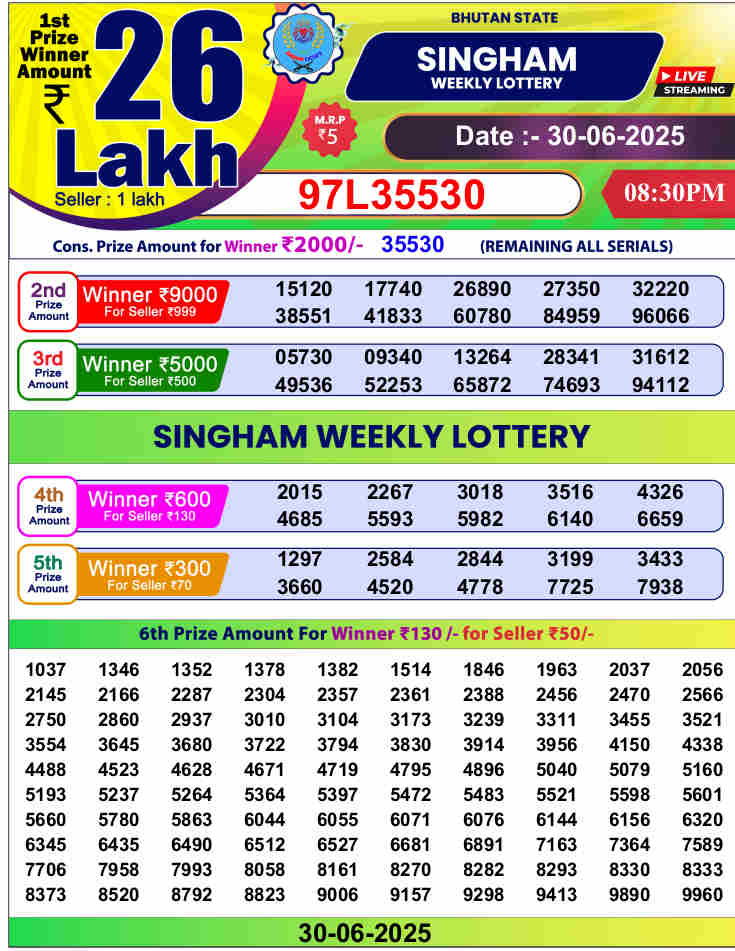 Bhutan Singham 8.30pm result 30.6.2025