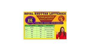 Royal Bhutan Star Jackpot Lottery Result 7 PM (Out)