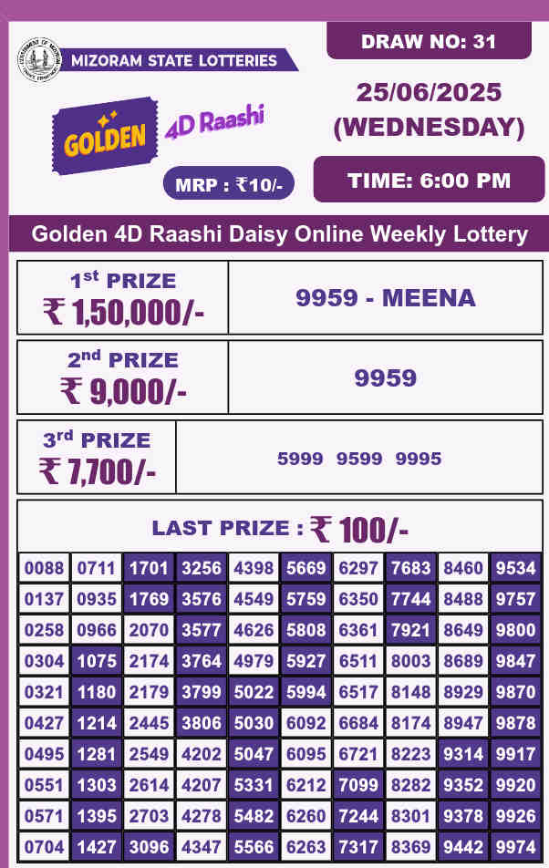 Golden 4d lottery 6 PM Result 25.6.2025