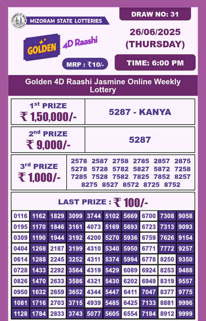 Golden 4d lottery 6 PM Result 26.6.2025