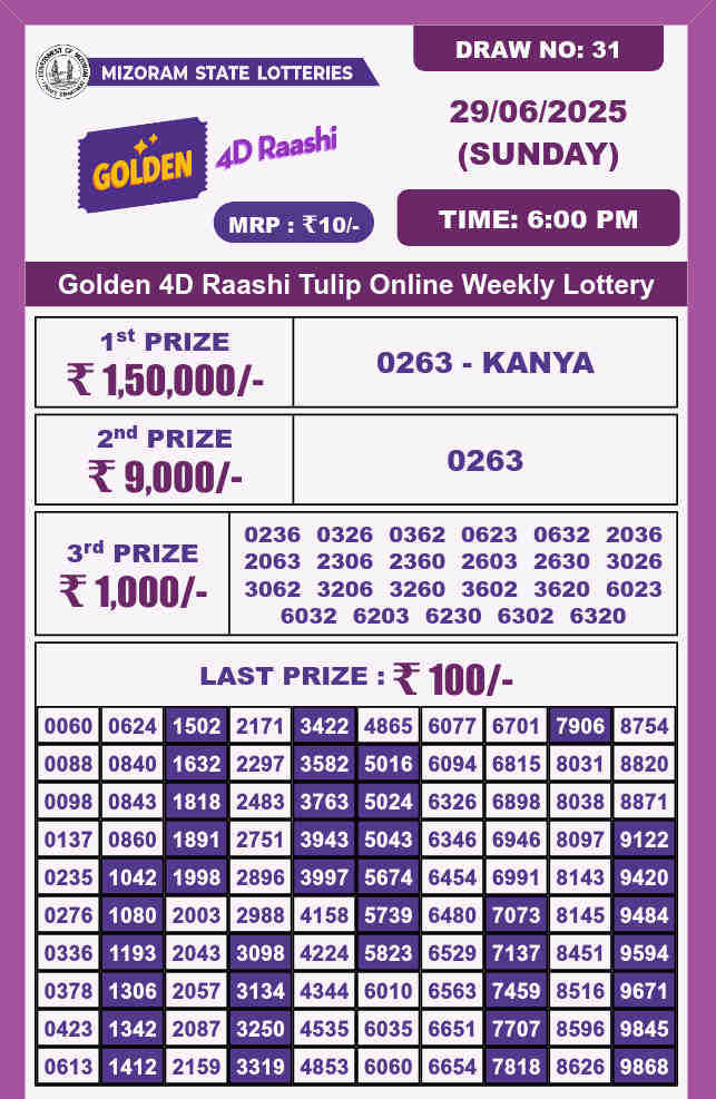 Golden 4d lottery 6 PM Result 29.6.2025