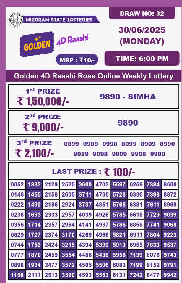 Golden 4d lottery 6 PM Result 30.6.2025