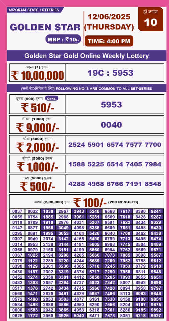 Golden 4d lottery 4 pm result 12.6.2025