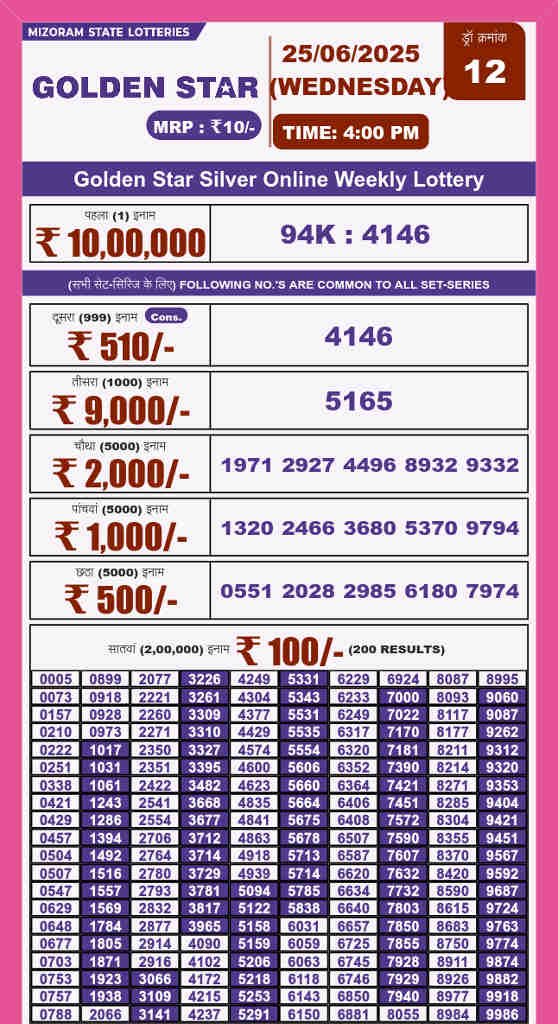 Golden star 4 pm result 25.6.2025