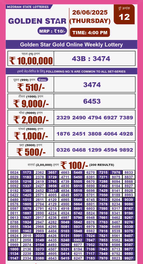Golden star 4 pm result 26.6.2025