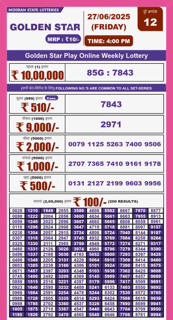 Golden star 4 pm result 27.6.2025
