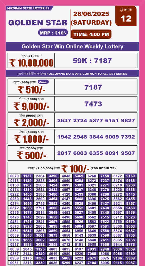 Golden star 4 pm result 28.6.2025