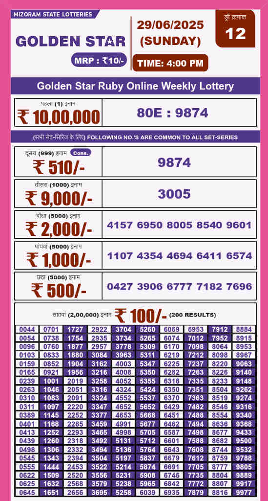 Golden star 4 pm result 29.6.2025