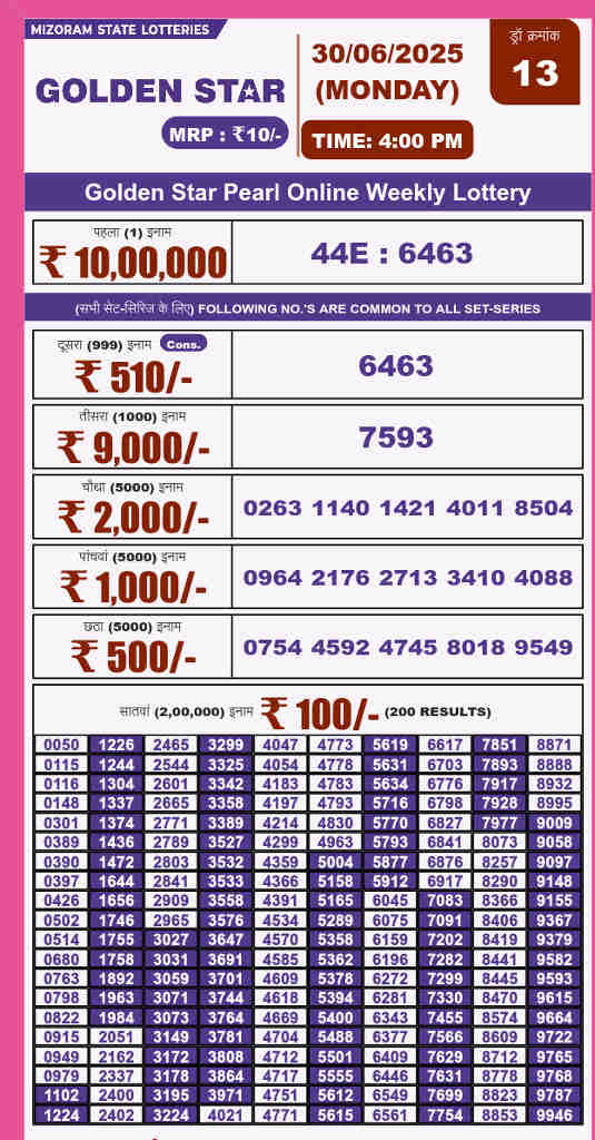 Golden star 4 pm result 30.6.2025