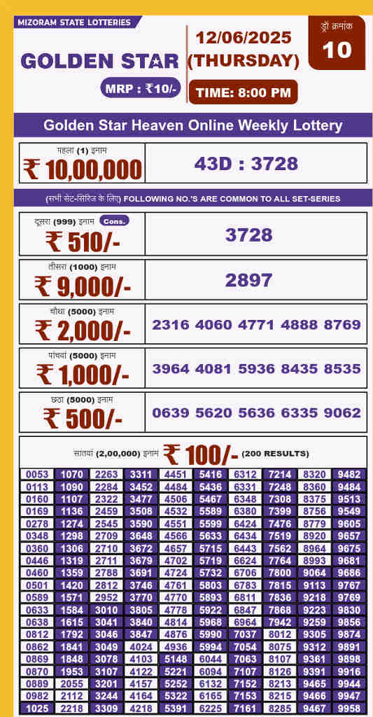 Golden star 8 pm result 12.6.2025