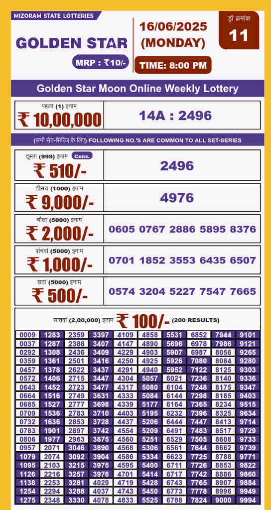 Golden star 8 pm result 16.6.2025