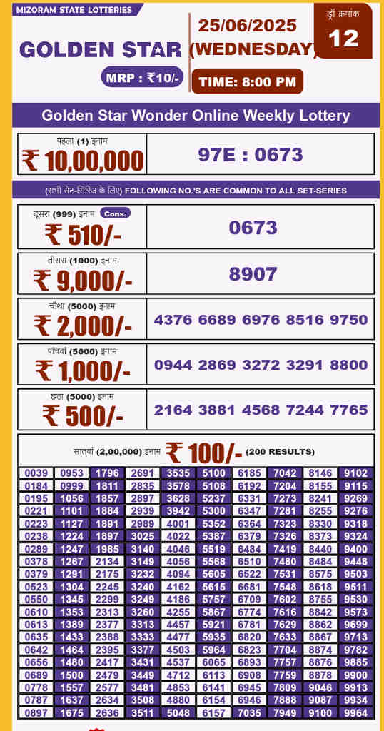 Golden star 8 pm result 25.6.2025