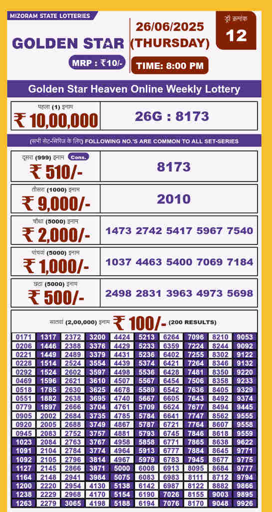 Golden star 8 pm result 26.6.2025