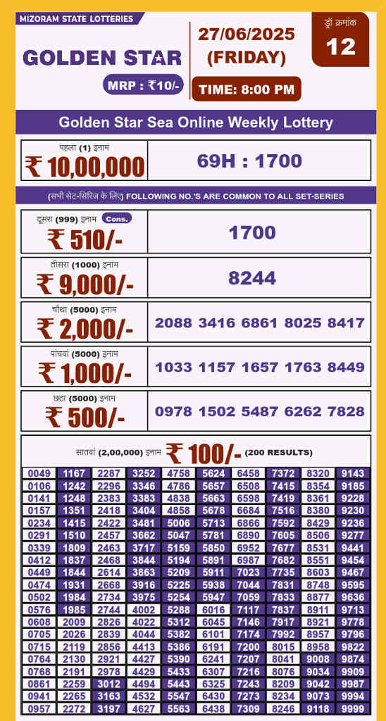 Golden star 8 pm result 27.6.2025