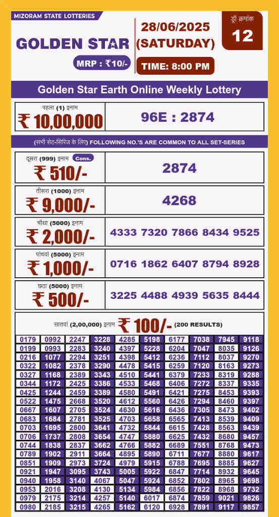 Golden star 8 pm result 28.6.2025