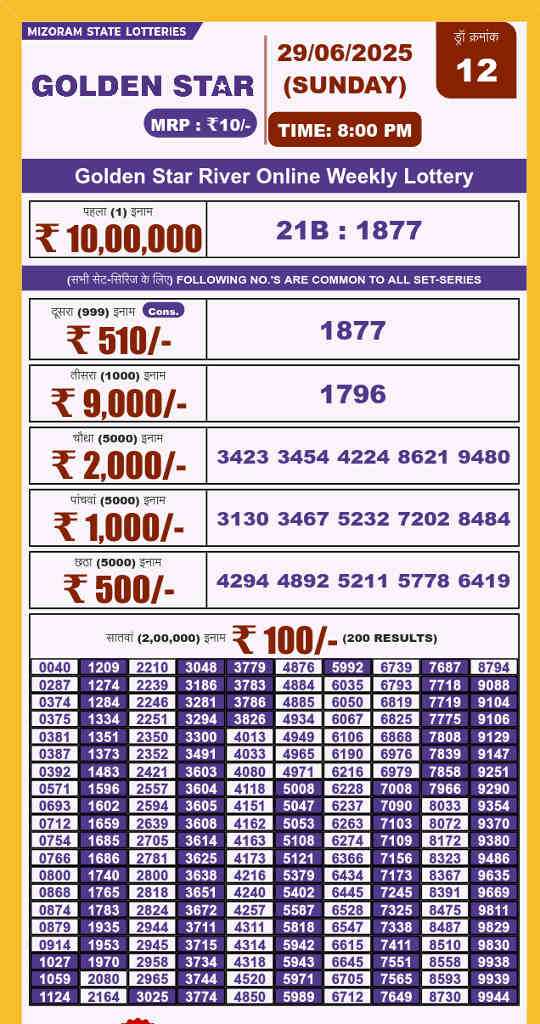 Golden star 8 pm result 29.6.2025