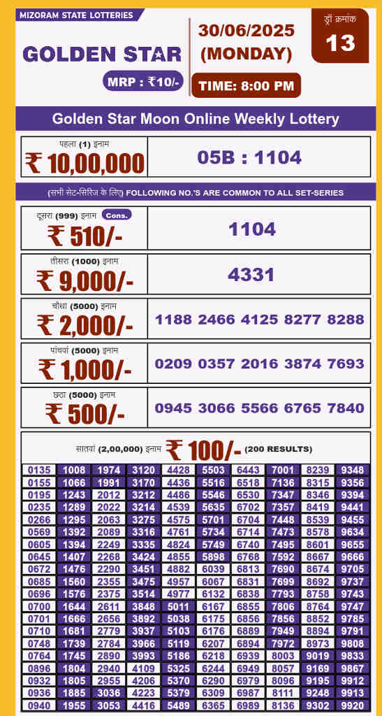 Golden star 8 pm result 30.6.2025