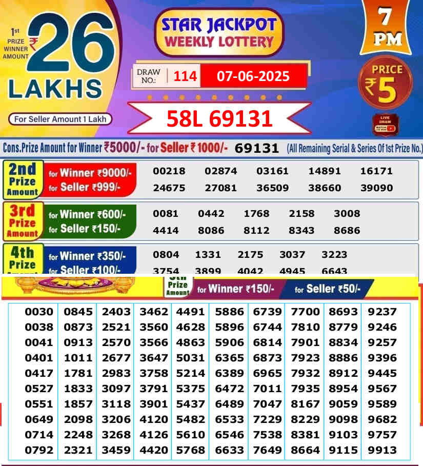 Star Jackpot Lottery Result 7.6.2025