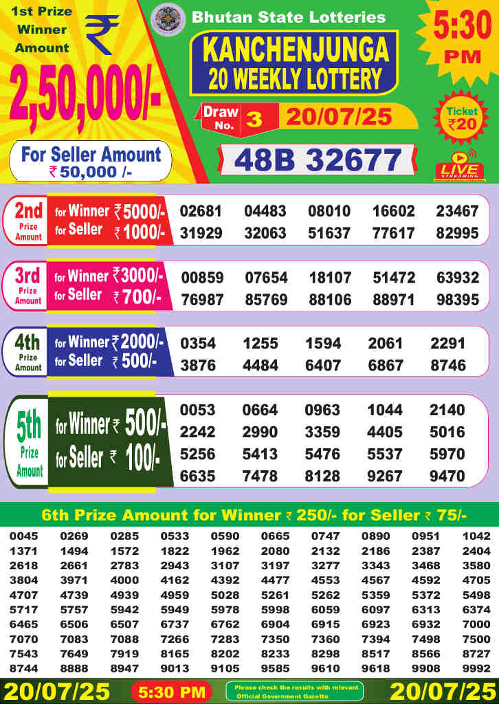 Kanchenjumga 20 weekly lottery result 5.30 pm