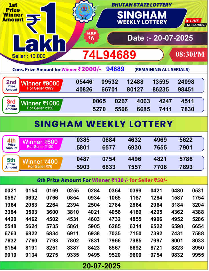 Bhutan Singham 8.30pm result 20.07.2025