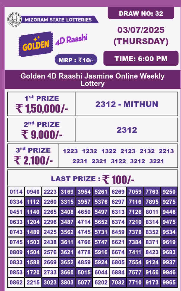 Golden 4d lottery 6 PM Result 3.7.2025
